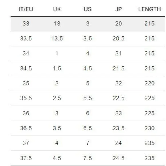 Womens Manolo Blahnik Blue Suede Pointy Heels Shoes Pumps 36 US/6 - Picture 13 of 13